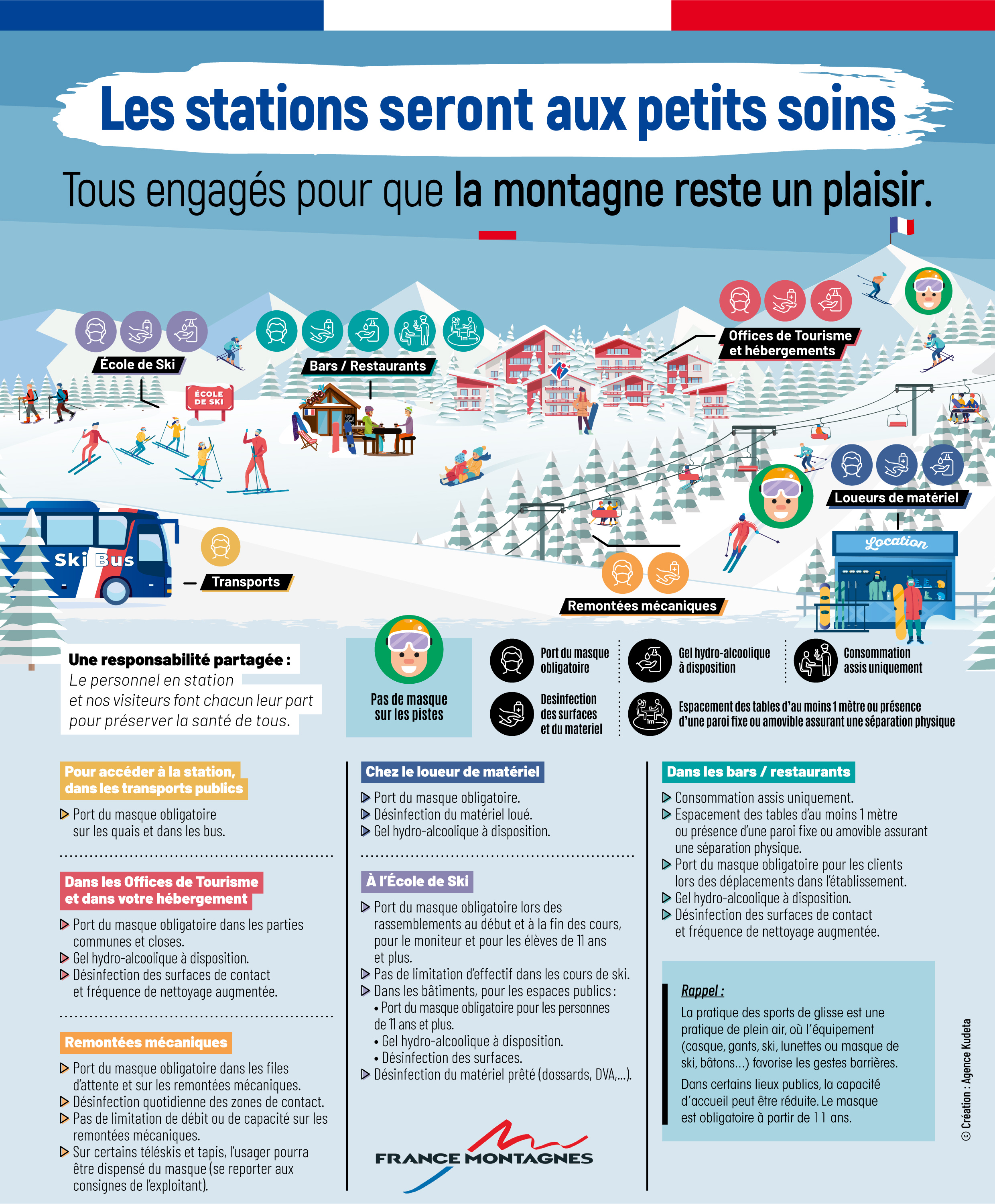 france-montagne-fr