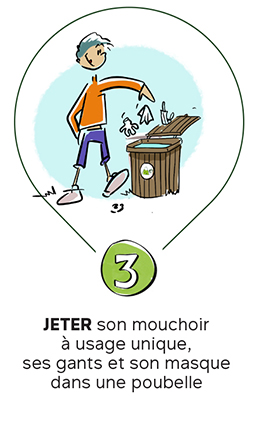 geste3